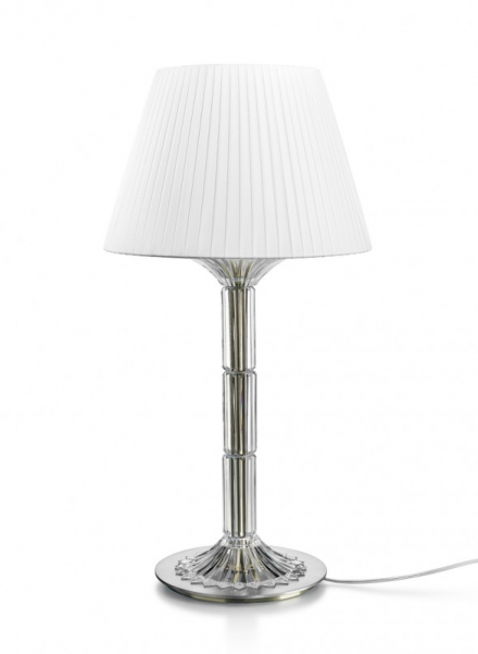 BACCARAT – BMNM2019